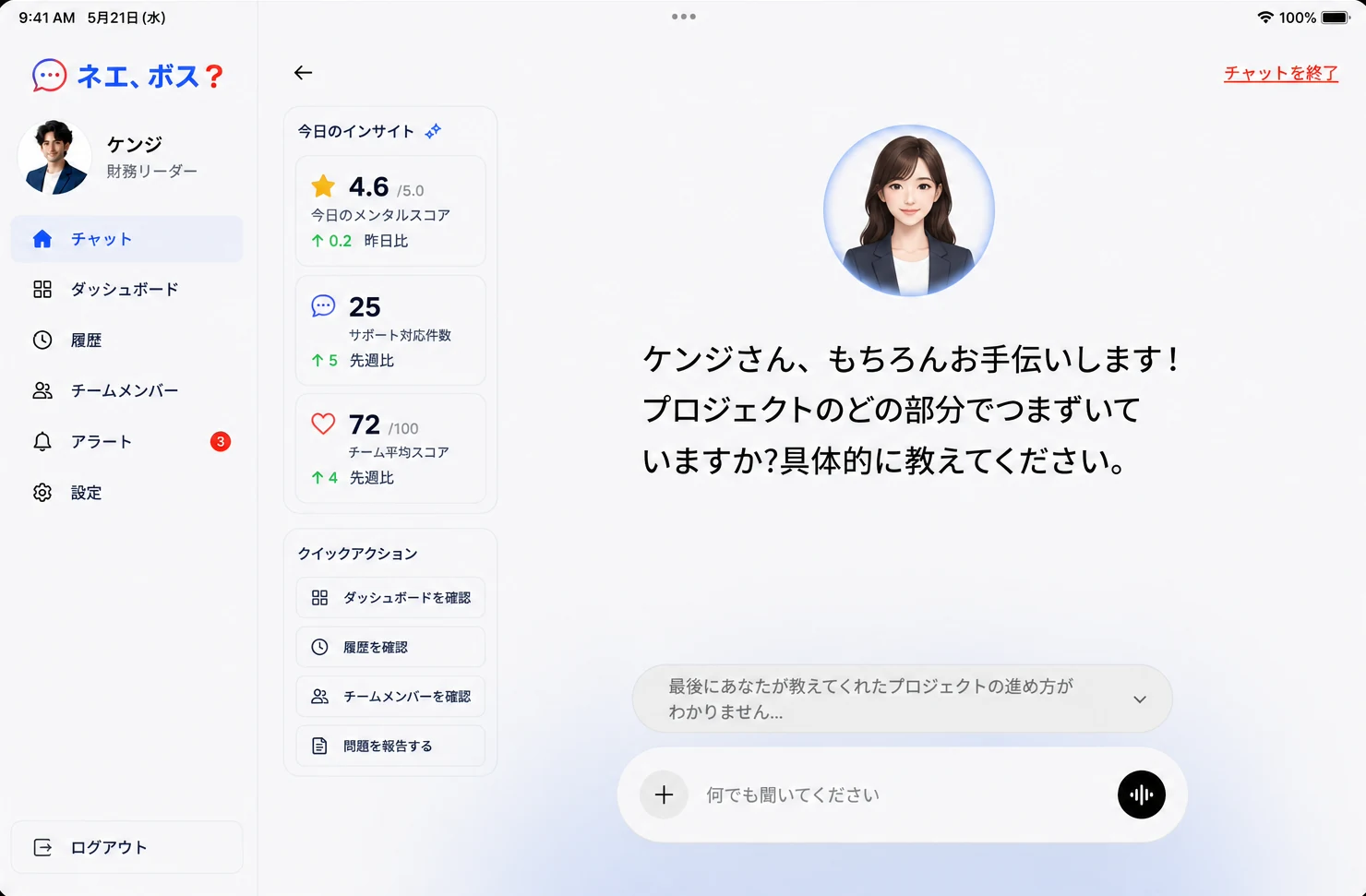Né, Boss? のダッシュボード画面（iPad）